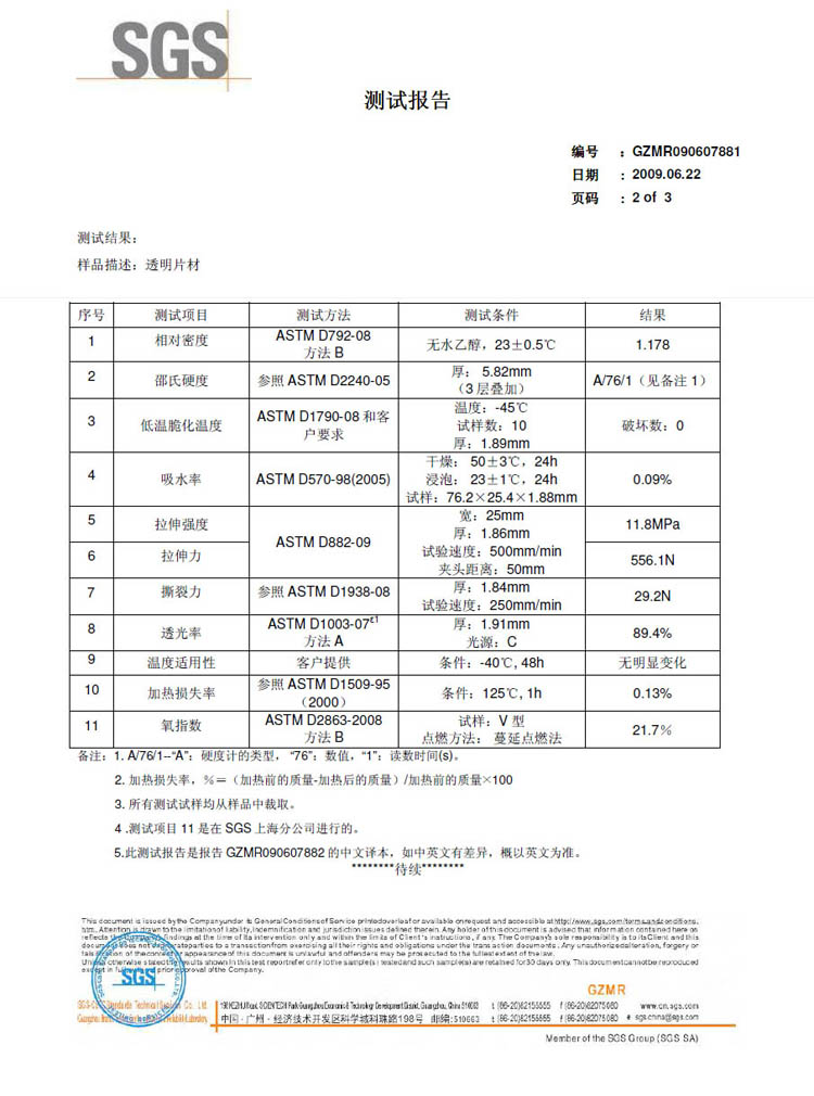 检测报告